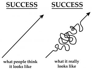 success-1-300x229